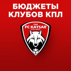 Kaisar Kyzylorda FC
